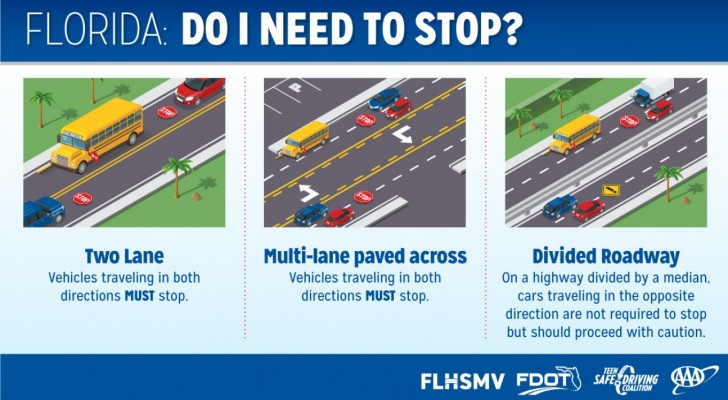 Florida: Do I Need To Stop